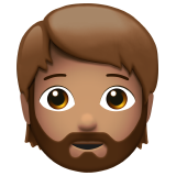 osoba z brodą: karnacja średnia