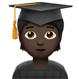 student: karnacja ciemna