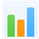 Wykres słupkowy - Facebook