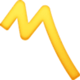 Początek partii wokalnej - Facebook