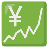 Wykres wzrostu z symbolem jena - Noto Color Emoji