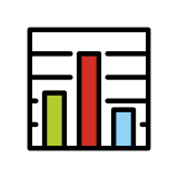 Wykres słupkowy - OpenMoji