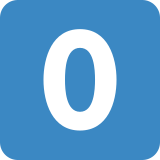 Klawisz: 0 - Twitter / X