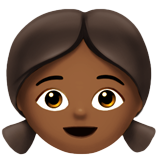 dziewczynka: karnacja średnio ciemna